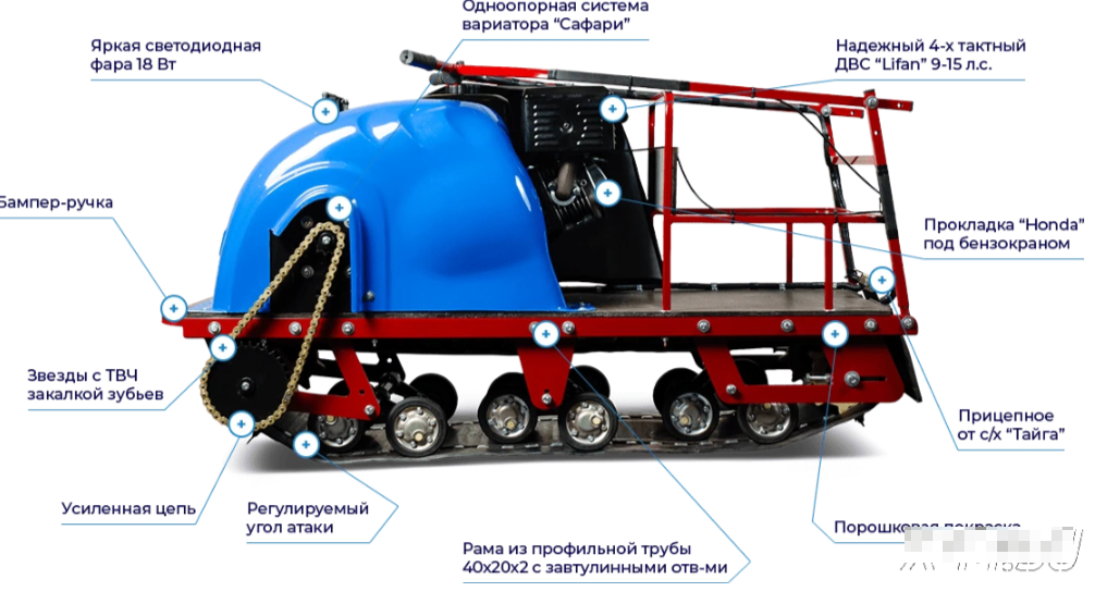 Мотобуксировщик MOTODOG 500, 20  передний привод в Нижнекамске