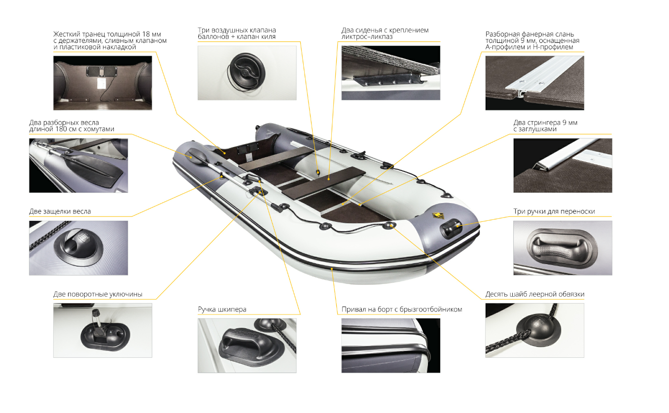 Лодка Ривьера Компакт 2900 СК в Нижнекамске
