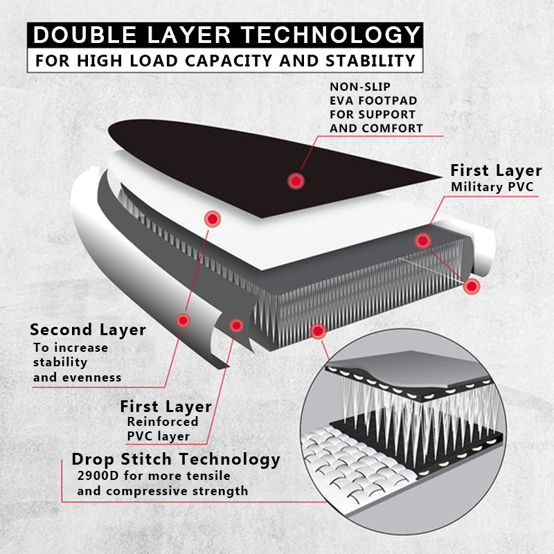 SUP (САП) ДОСКА MISHIMO CARBON DARKSIDE 10.6’ (325СМ) в Нижнекамске