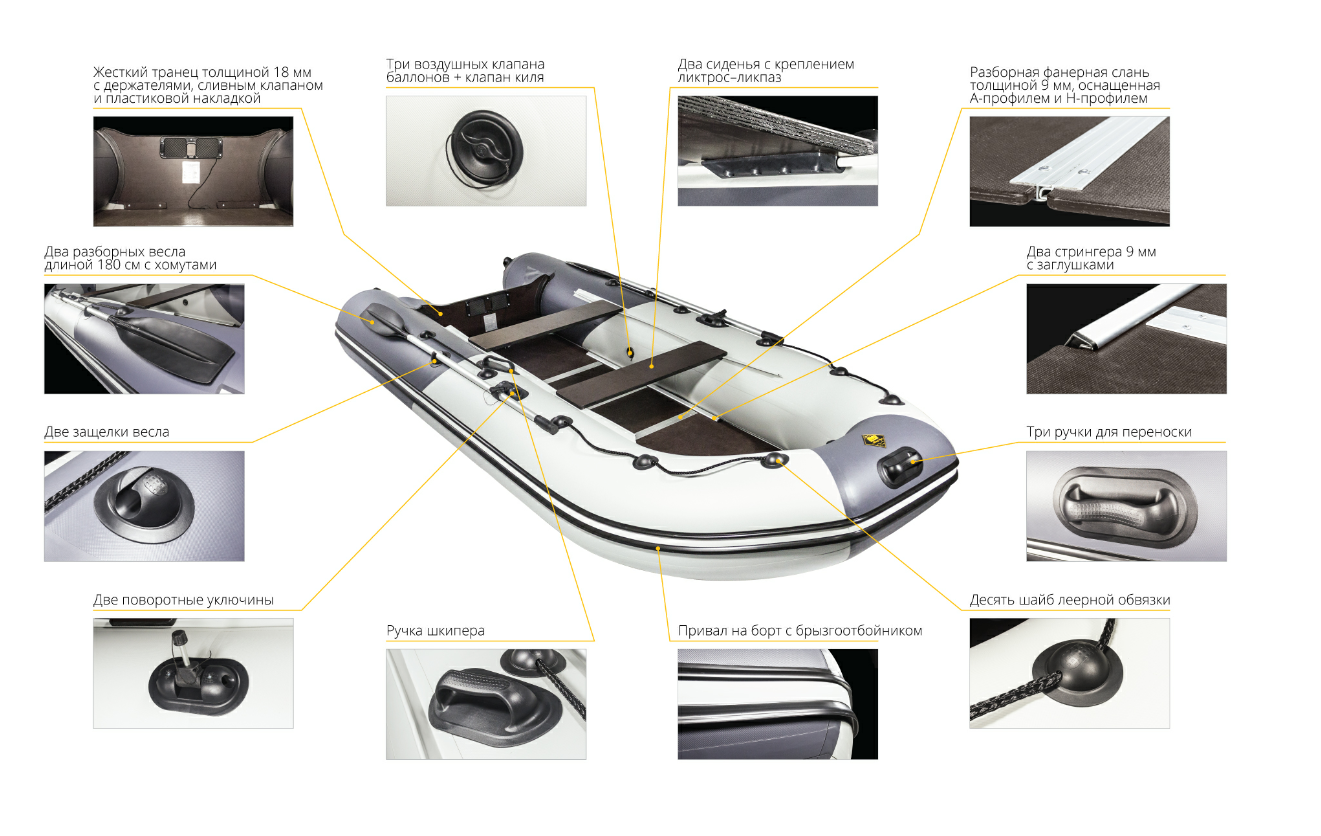 Лодка Ривьера Компакт 3600 СК в Нижнекамске